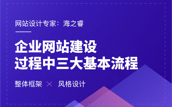 企業(yè)網(wǎng)站建設標準化的三大基本流程